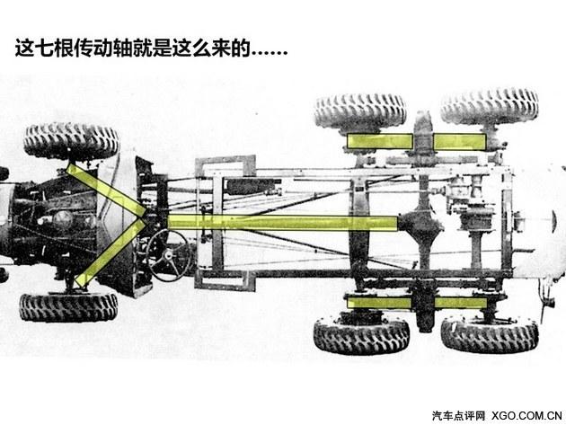 �Զ��� ����CVT�Ĺ�˾������Щʲô��