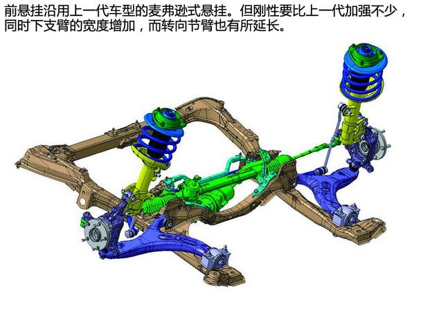 ˹��³2015�����