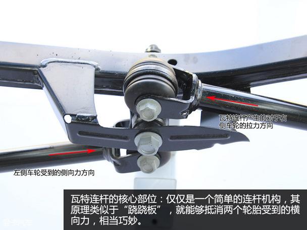 别克威朗底盘解析