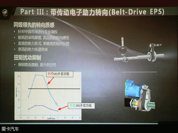 ������ʵ��̽���