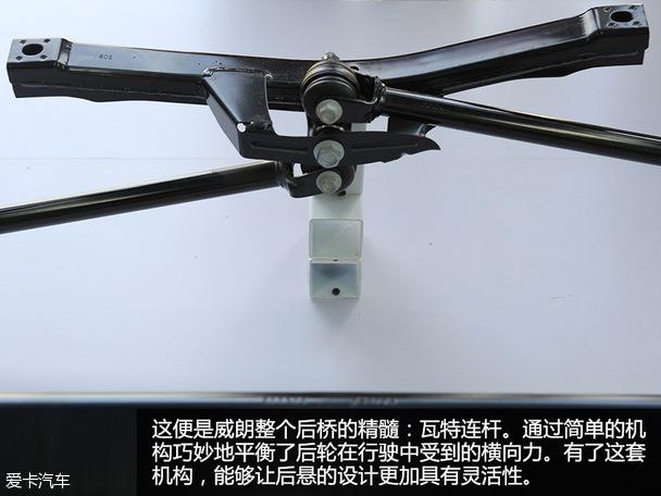 别克威朗底盘解析