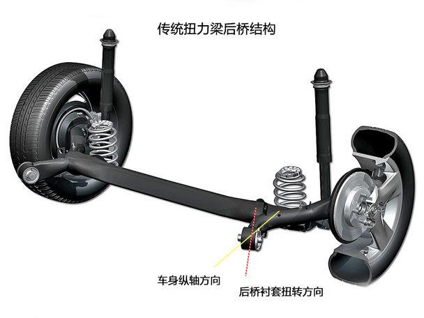 别克威朗底盘解析