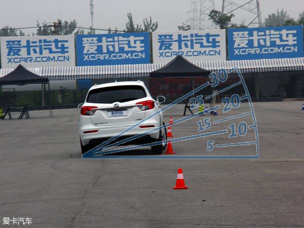 ���������ʶȲ���