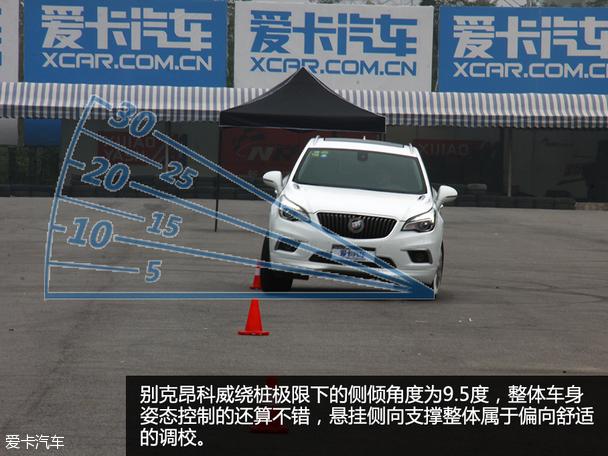 ���������ʶȲ���