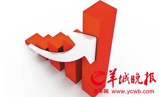 һ���¹�8��ʵʩ A�ɽ��׾��ַ��µ����ȴ�����