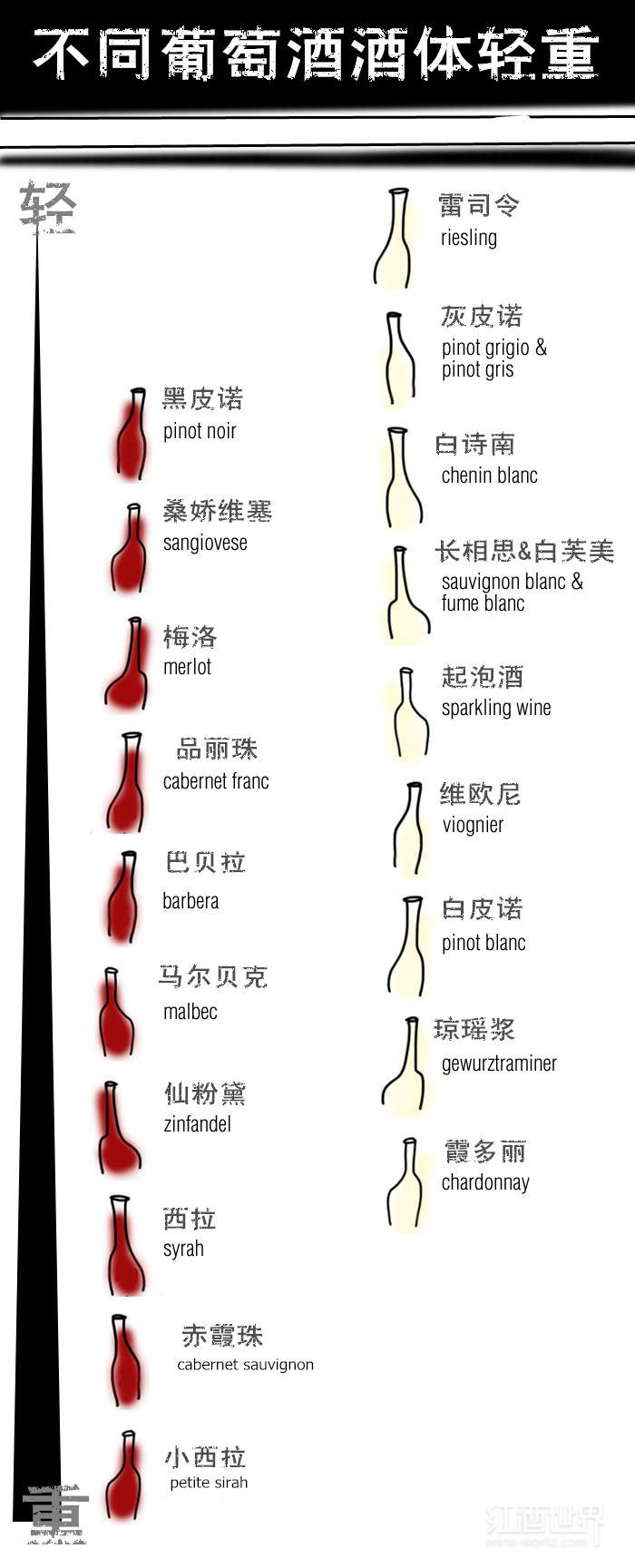 ֪ʶ����������Or�أ�������жϣ�