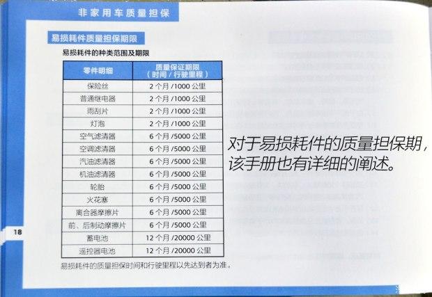 ������� ����308S 2015�� 1.6L �ֶ��г۰�