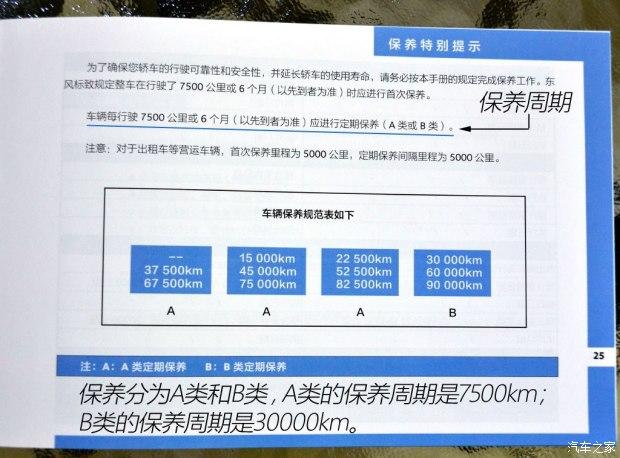 ������� ����308S 2015�� 1.6L �ֶ��г۰�