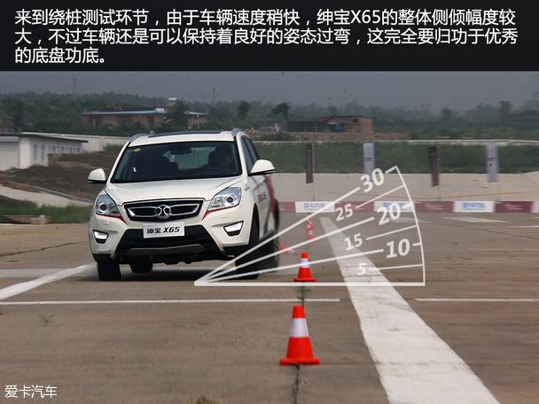 ������2015����X65