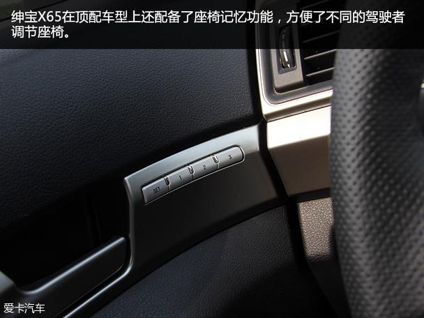 ������2015����X65