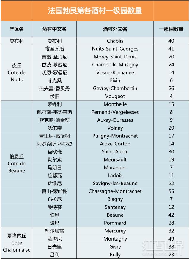 ���޵�һ��԰���ĸ��ƴ�������ࣿ