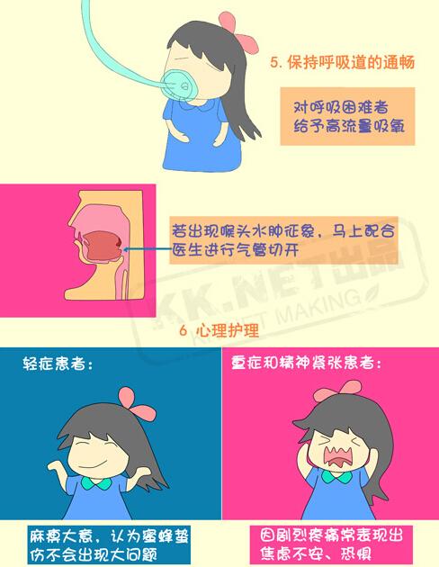 被蜜蜂蛰了怎么办蜂类毒液中主要含有蚁酸,神经毒素和组织胺等,能引起