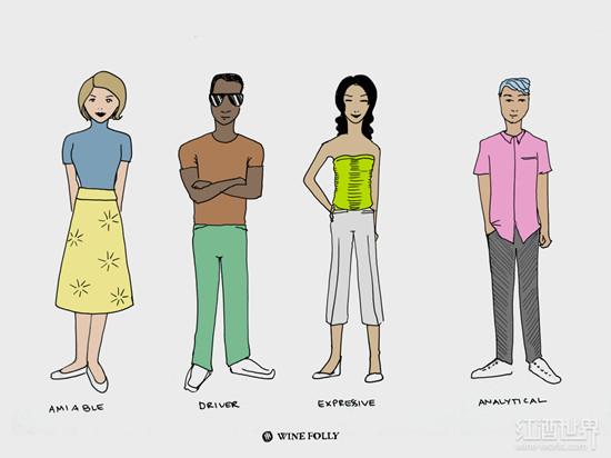 性格特点不同该喝什么葡萄酒