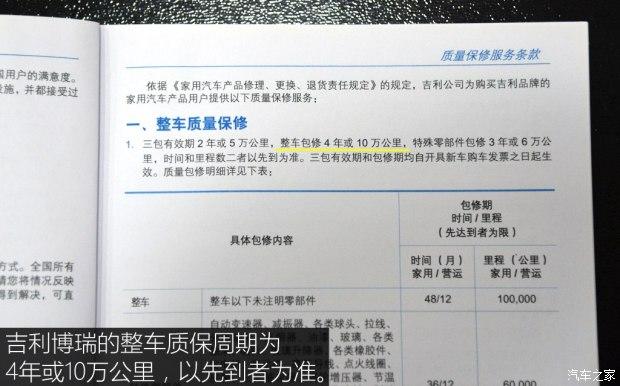 每月花销1695元吉利博瑞养车成本调查