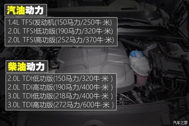 奥迪(进口) 奥迪A4(进口) 2016款 2.0 TDI