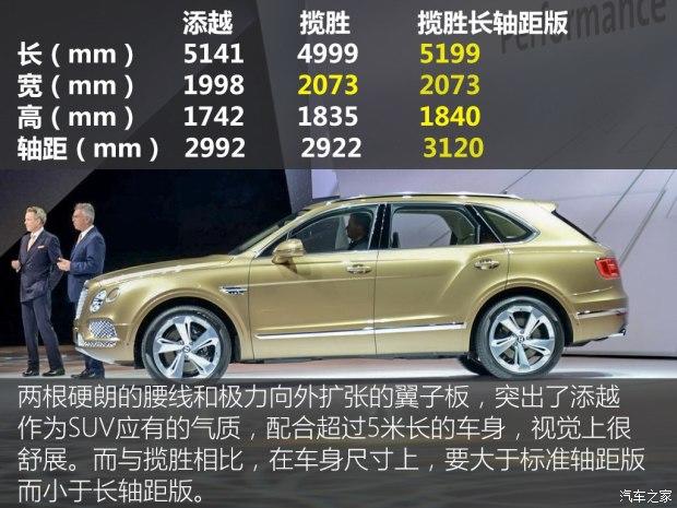 英国女皇的最新座驾车展体验宾利添越