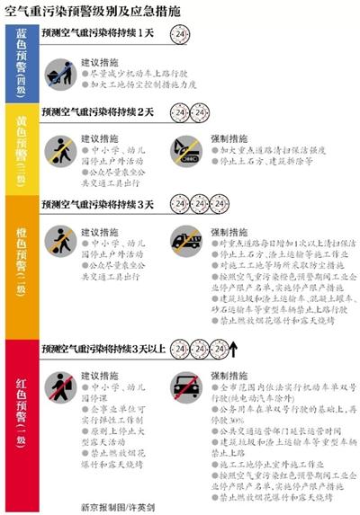 �����ﶬ������ů�����������ҹ�²����ã����׳��ֻ����Ϳ�������Ⱦ����10���������������ʾ���ļ���ƽ��ÿ4��ͷ���1������Ⱦ��