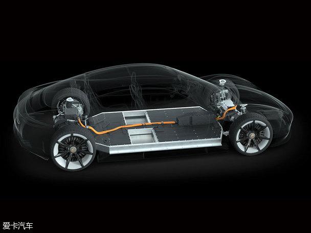 ��ʱ��Mission E���