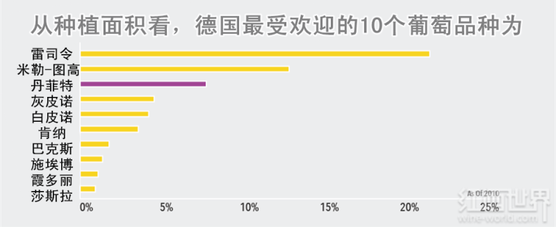 �¹����ѾƵ�ͼ�͸���