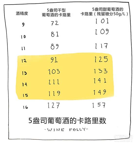 �����ѾƵĿ�·������Ҫ��