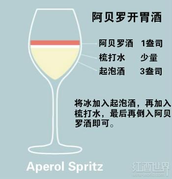 ��ô�����еļ�β�ƣ��Ŀ�����Ĳˣ�