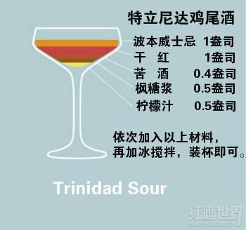 ��ô�����еļ�β�ƣ��Ŀ�����Ĳˣ�