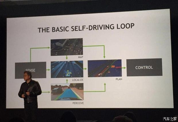 ����֮��