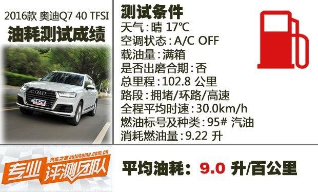 �µ�(����) �µ�Q7 2016�� 40 TFSI S line�˶���