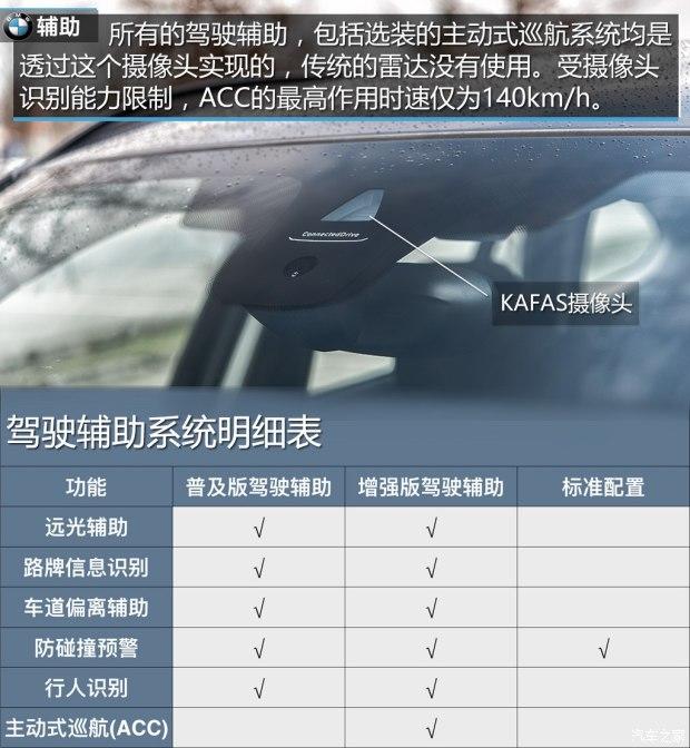 ����(����) ����X1(����) 2016�� xDrive20i