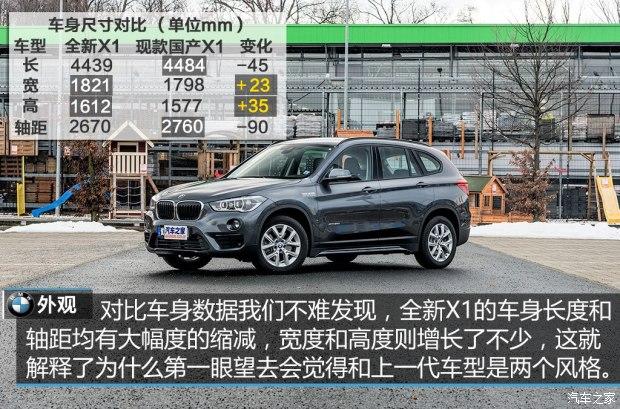 ����(����) ����X1(����) 2016�� xDrive20i