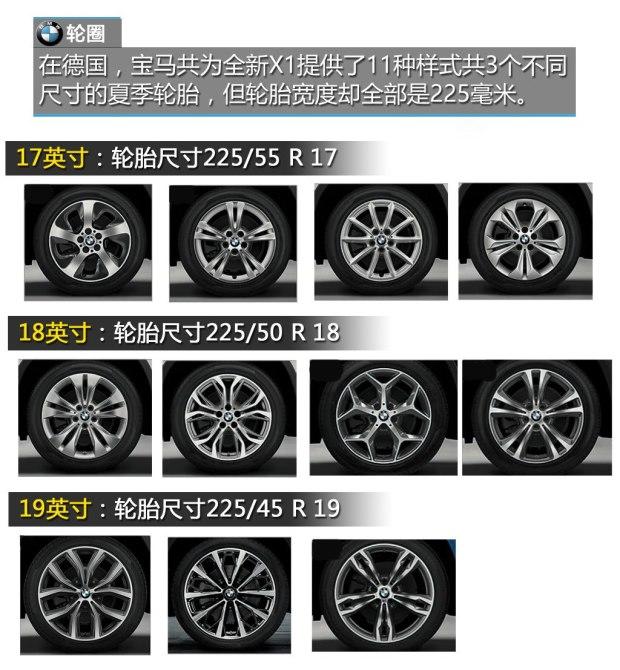 ����(����) ����X1(����) 2016�� xDrive20i