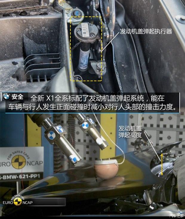 ����(����) ����X1(����) 2016�� xDrive20i