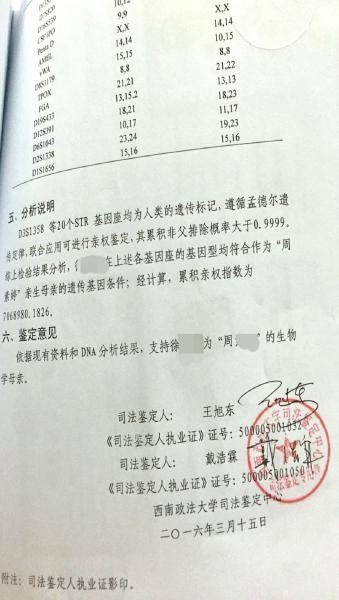 姐姐取巧冒用身份抱养妹妹小孩 而今上户异常艰难