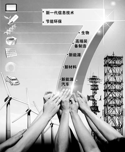 ս�������˲�ҵ��������������������