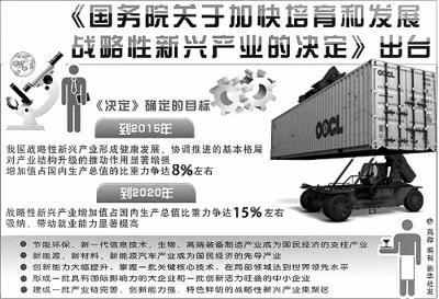 ս�������˲�ҵ��������������������