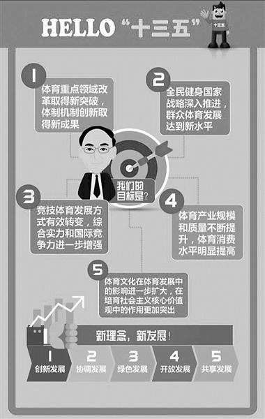 ������ʮ���塱����ץ�ĸ�