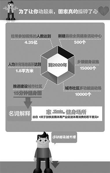 ������ʮ���塱����ץ�ĸ�