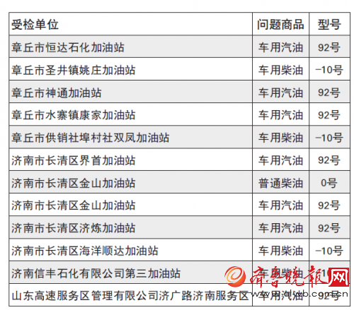 QQ截图20160823095358