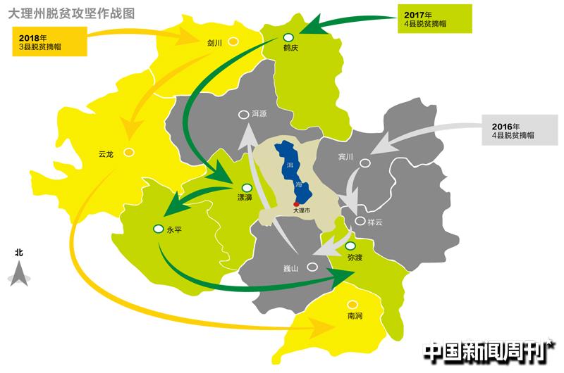 大理脱贫转.jpg