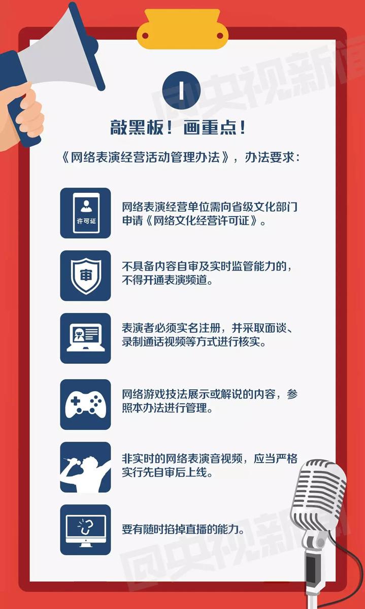 注意,以后 "网络主播"直播这些表演内容是违法违规的.