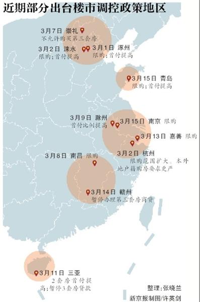 北京部分银行首套房贷回到基准利率 未停止放款