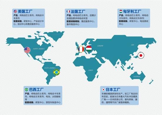 ���ǵϲ��ֺ��⹤������