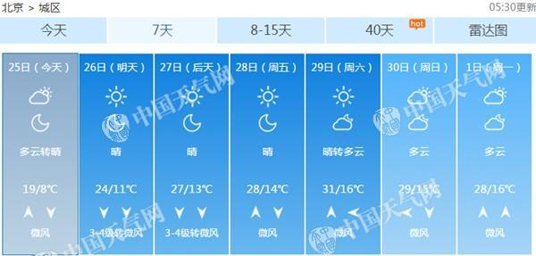 ��������������½�19�� �������±�����ůΪ��