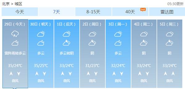 北京午后大部地区有雷阵雨 闷热不减高温仍在