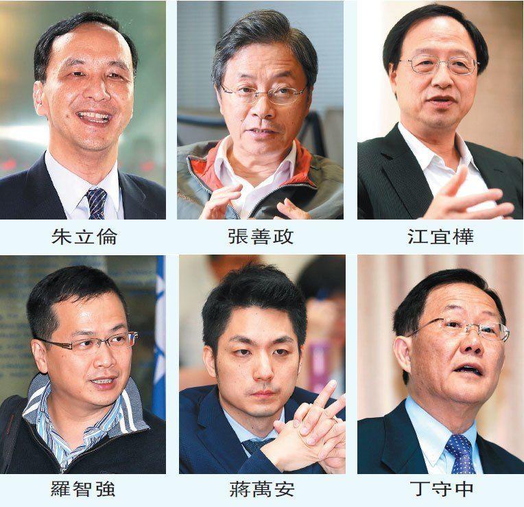 国民党台北选战暗涛汹涌 6大热门人选背后都有大佬站台