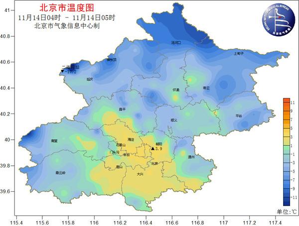 -4℃！北京今日冷出新高度 本周气温持续低迷