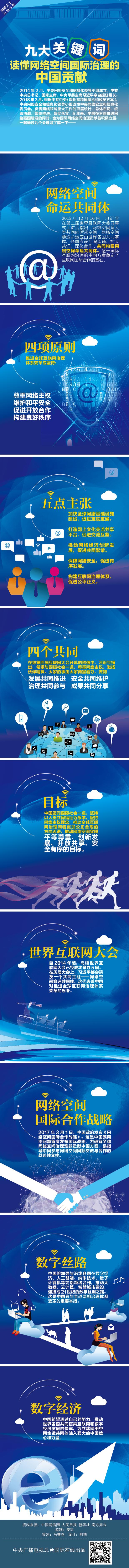 图解 | 九大关键词 读懂网络空间国际治理的中国贡献