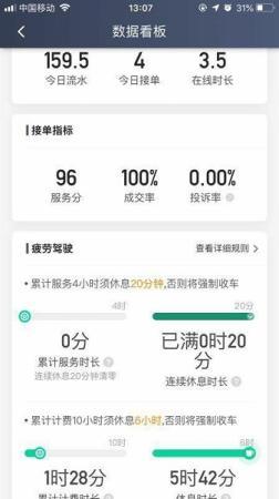 滴滴公布防疲劳驾驶规则司机每4小时需休息20分钟