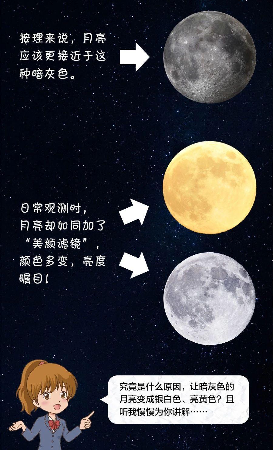 月亮到底是什么颜色的这是一个科学问题