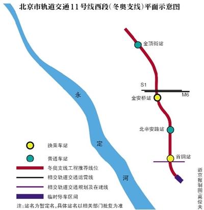 北京地铁11号线西段冬奥支线将于年内开工